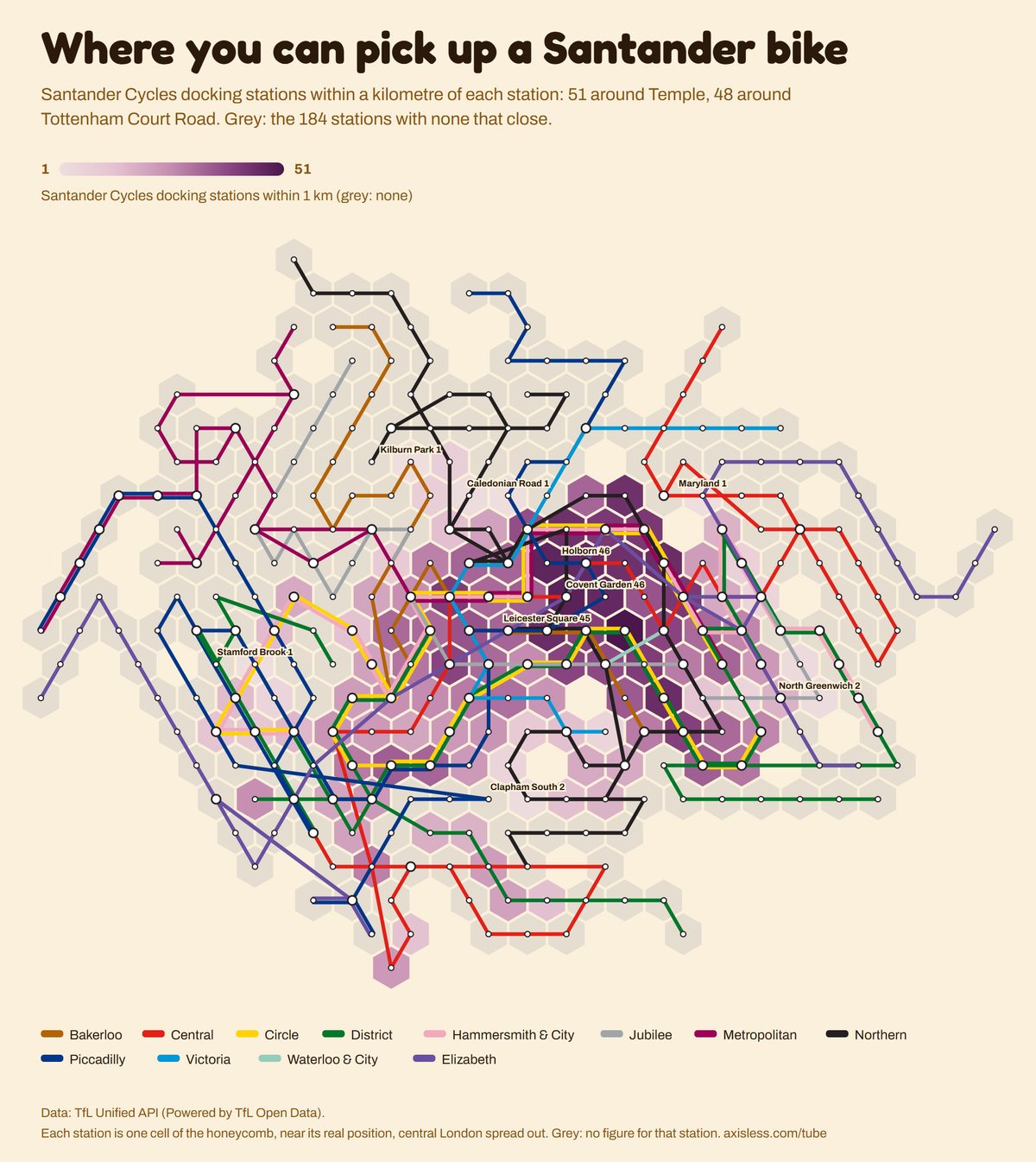 Map, Where you can pick up a Santander bike. Every Tube and Elizabeth line station as one cell of a honeycomb map, coloured by Santander Cycles docking stations within 1 km (grey: none).