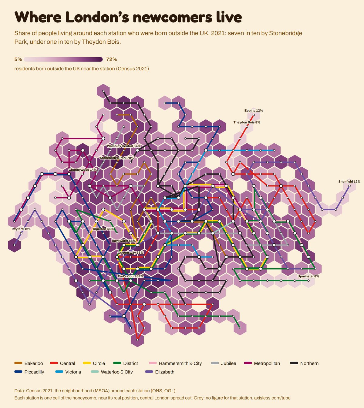 Map, Where London’s newcomers live. Every Tube and Elizabeth line station as one cell of a honeycomb map, coloured by residents born outside the UK near the station (Census 2021).