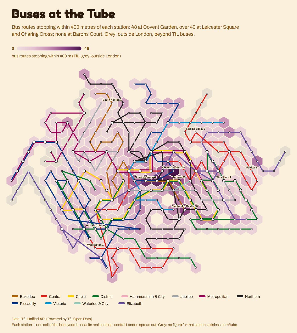 Map, Buses at the Tube. Every Tube and Elizabeth line station as one cell of a honeycomb map, coloured by bus routes stopping within 400 m (TfL; grey: outside London).