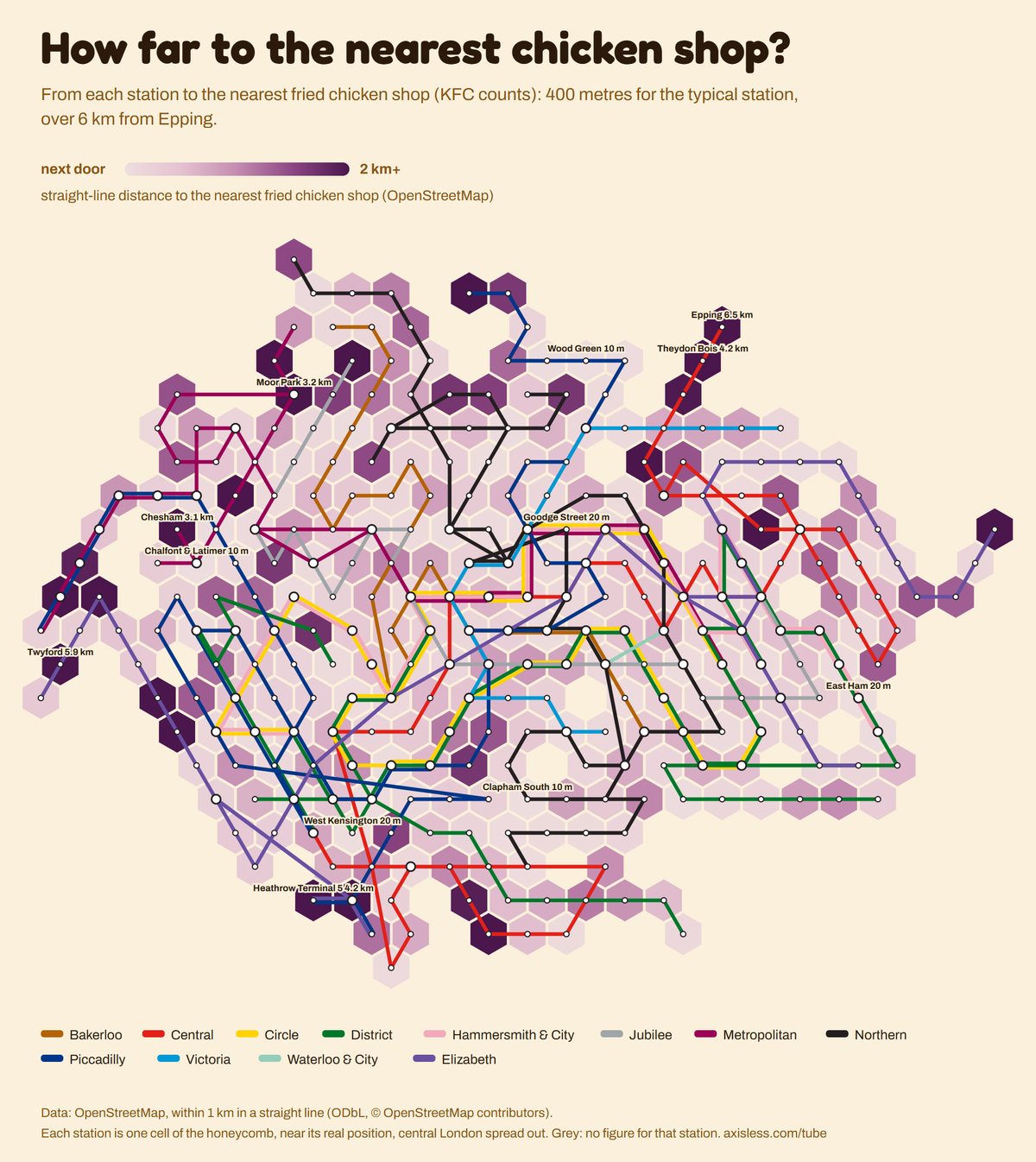 Map, How far to the nearest chicken shop. Every Tube and Elizabeth line station as one cell of a honeycomb map, coloured by straight-line distance to the nearest fried chicken shop (OpenStreetMap).
