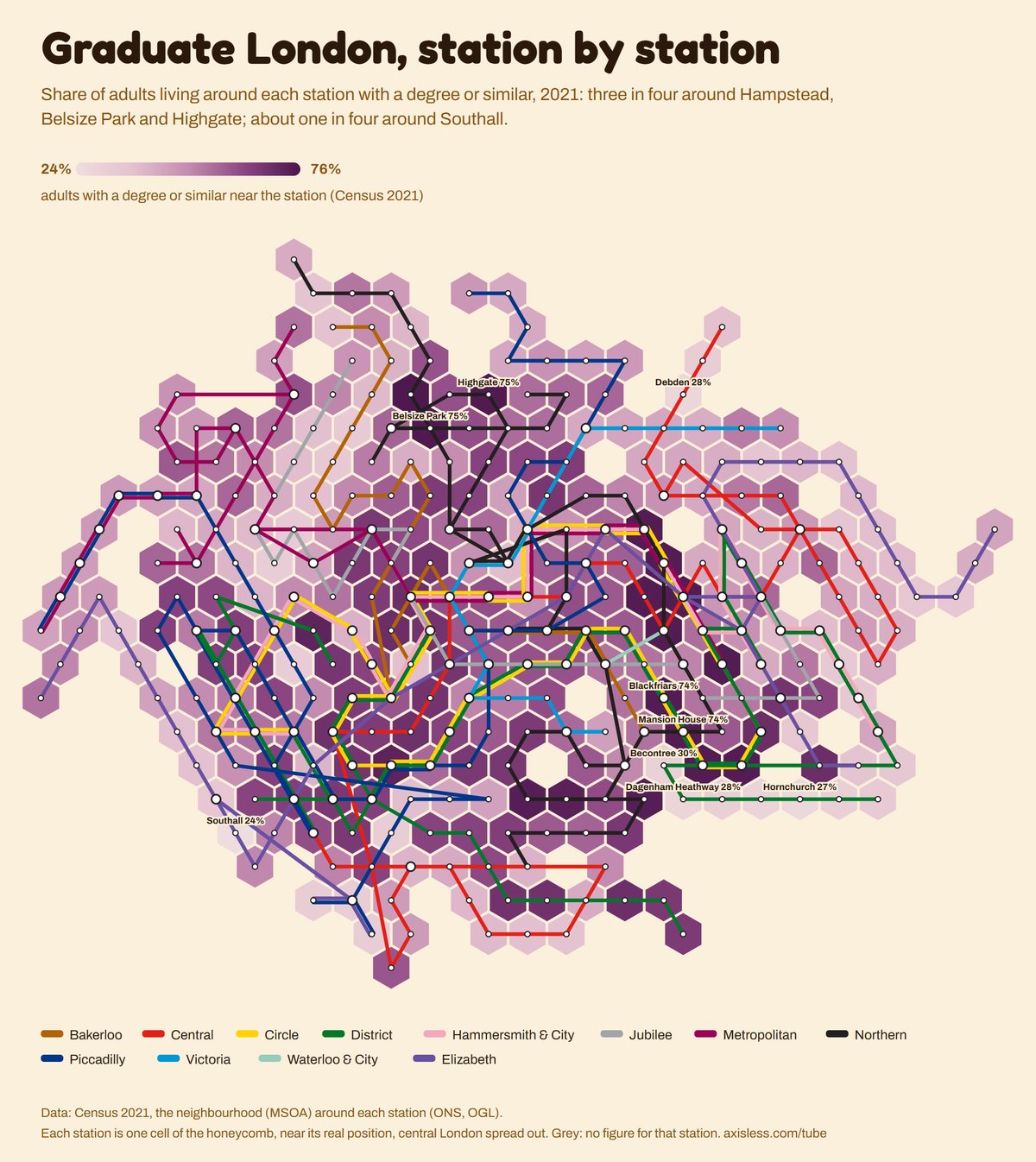 Map, Graduate London, station by station. Every Tube and Elizabeth line station as one cell of a honeycomb map, coloured by adults with a degree or similar near the station (Census 2021).