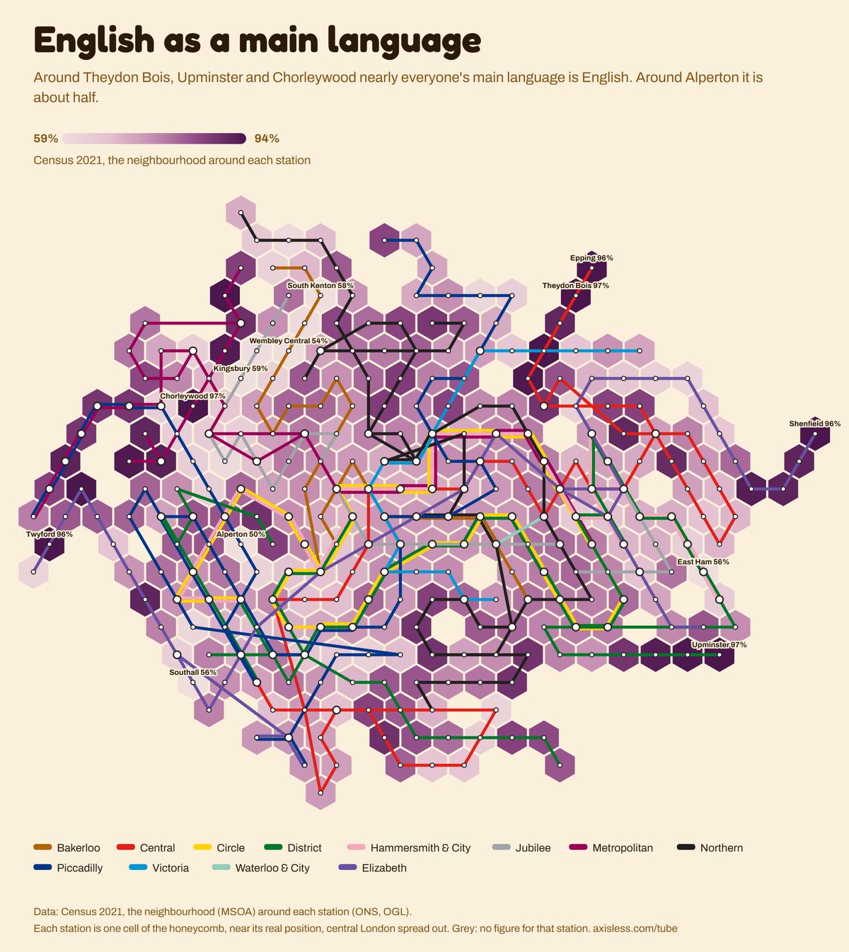 Map, English as a main language. Every Tube and Elizabeth line station as one cell of a honeycomb map, coloured by Census 2021, the neighbourhood around each station.