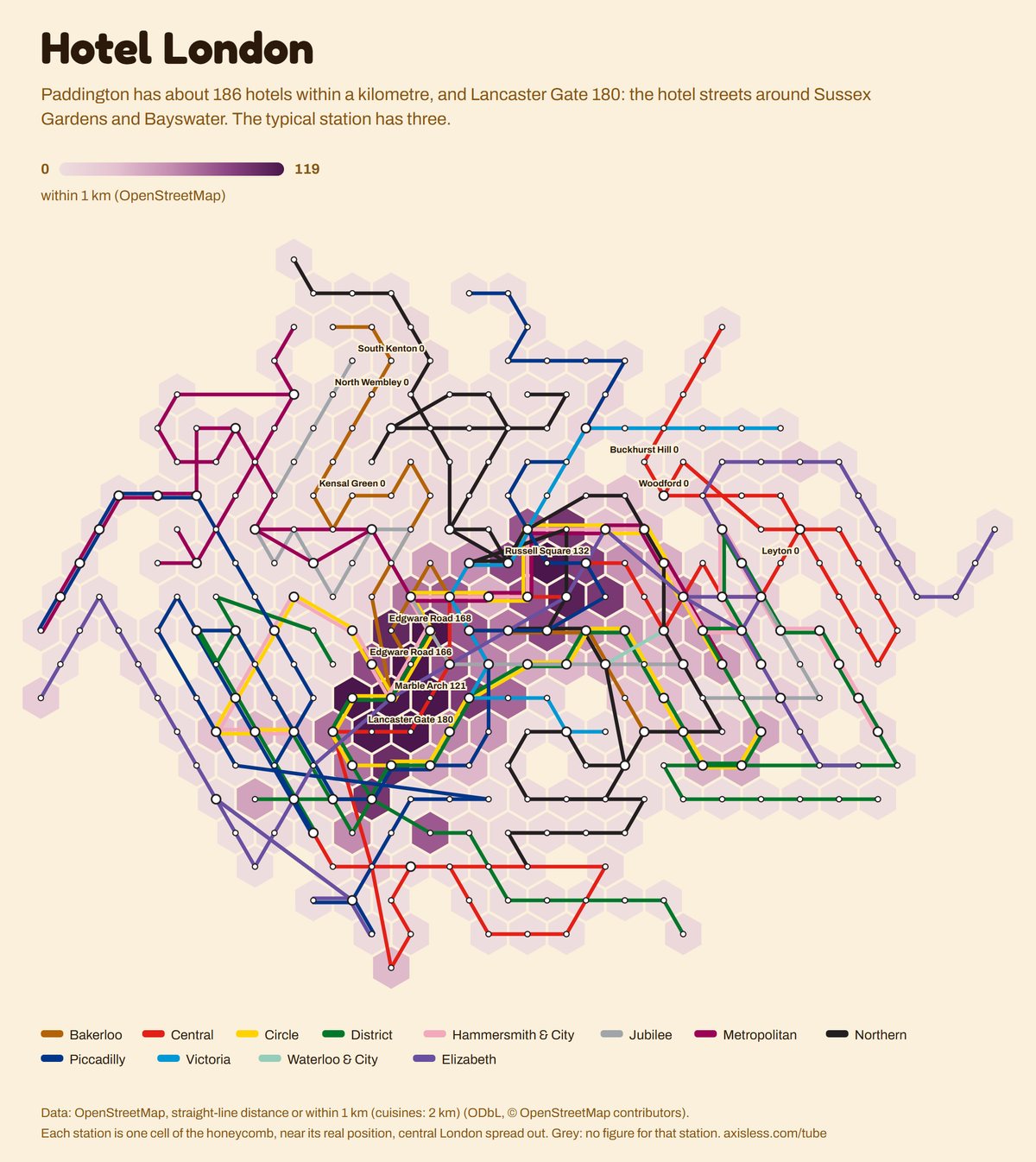 Map, Hotel London. Every Tube and Elizabeth line station as one cell of a honeycomb map, coloured by within 1 km (OpenStreetMap).