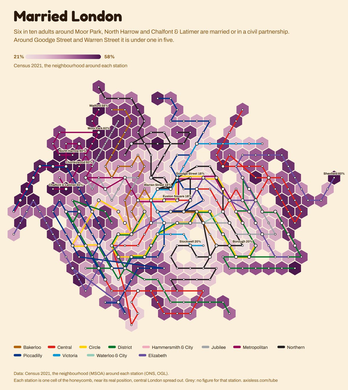 Map, Married London. Every Tube and Elizabeth line station as one cell of a honeycomb map, coloured by Census 2021, the neighbourhood around each station.