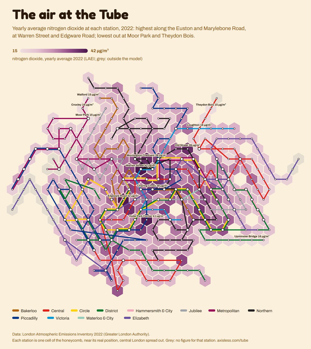 Map, The air at the Tube. Every Tube and Elizabeth line station as one cell of a honeycomb map, coloured by nitrogen dioxide, yearly average 2022 (LAEI; grey: outside the model).