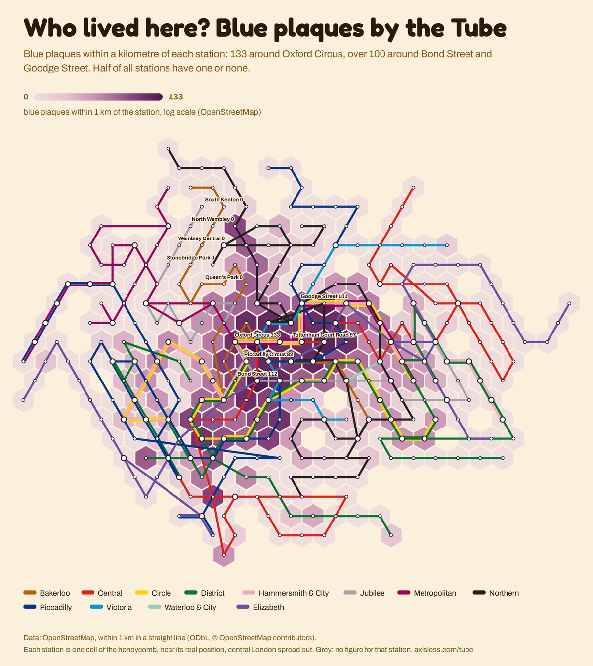 Map, Who lived here? Blue plaques by the Tube. Every Tube and Elizabeth line station as one cell of a honeycomb map, coloured by blue plaques within 1 km of the station, log scale (OpenStreetMap).