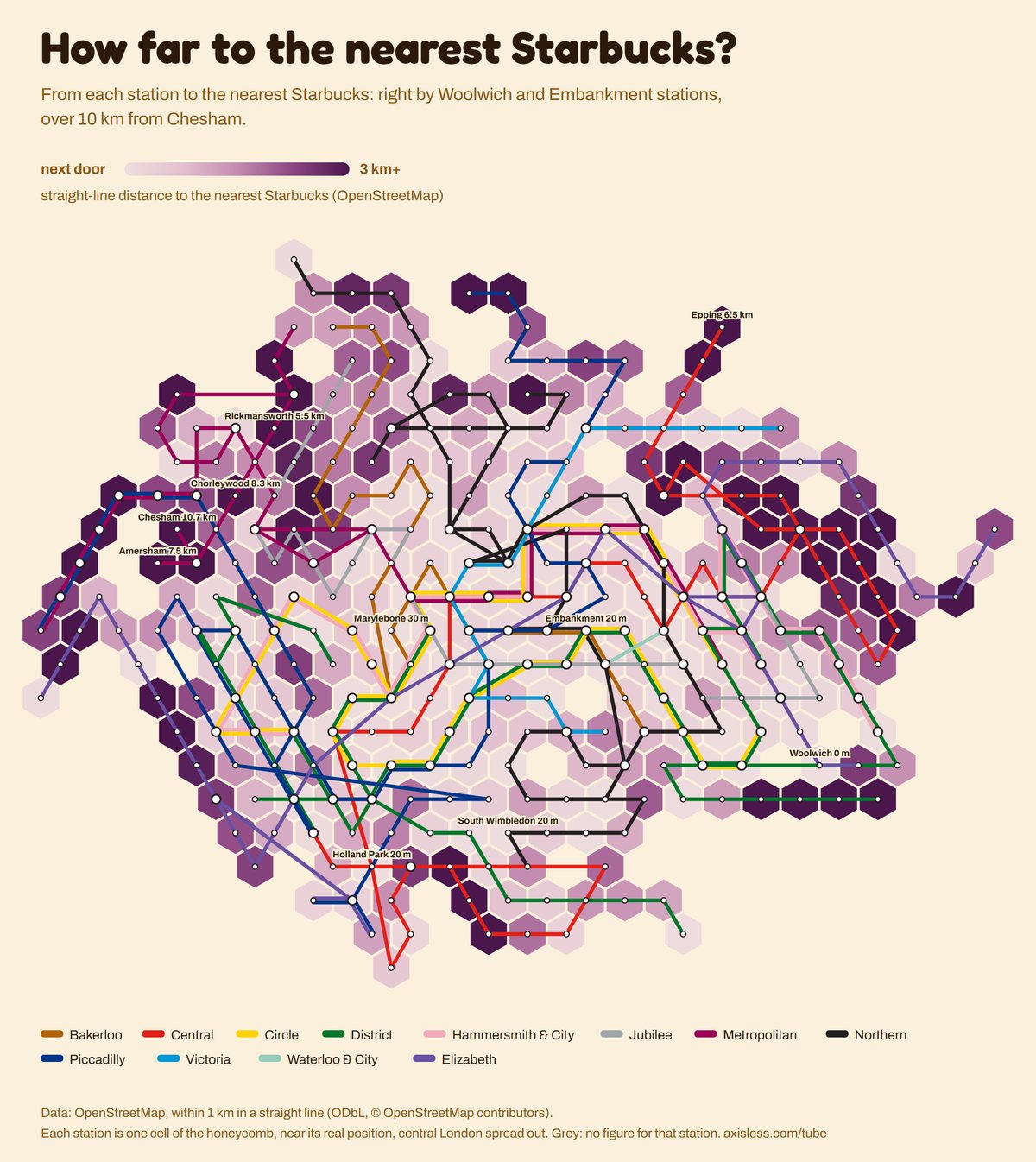 Map, How far to the nearest Starbucks. Every Tube and Elizabeth line station as one cell of a honeycomb map, coloured by straight-line distance to the nearest Starbucks (OpenStreetMap).