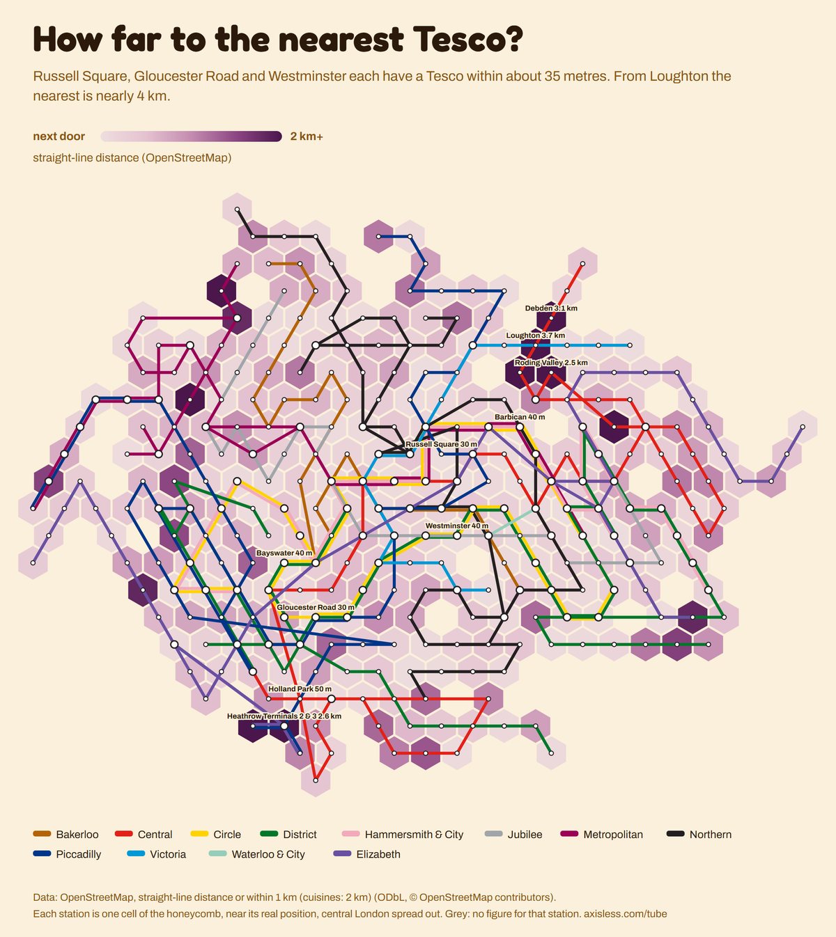 Map, How far to the nearest Tesco. Every Tube and Elizabeth line station as one cell of a honeycomb map, coloured by straight-line distance (OpenStreetMap).