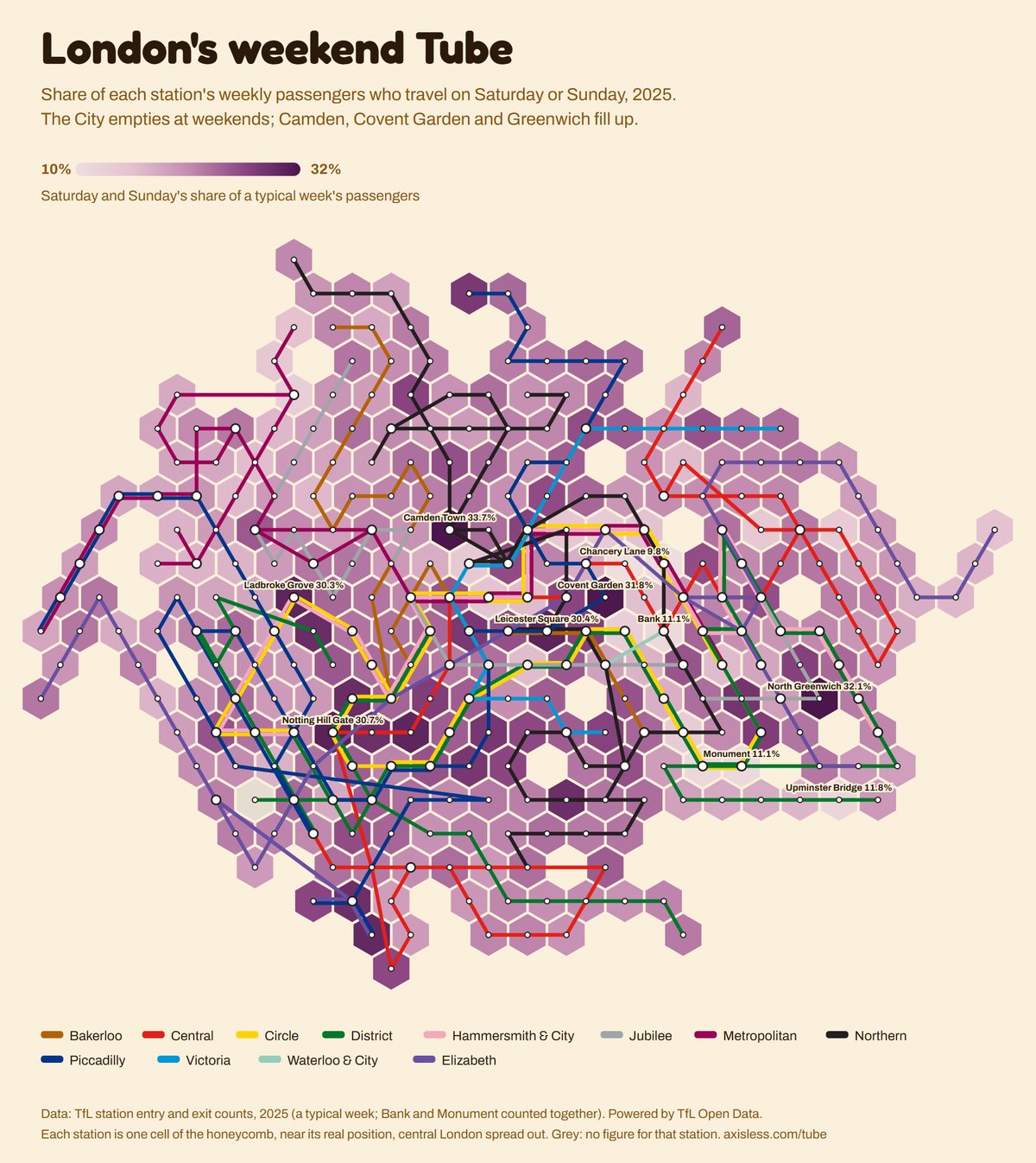 Map, London's weekend Tube. Every Tube and Elizabeth line station as one cell of a honeycomb map, coloured by Saturday and Sunday's share of a typical week's passengers.